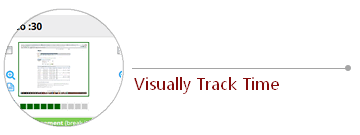 Visually Track Time